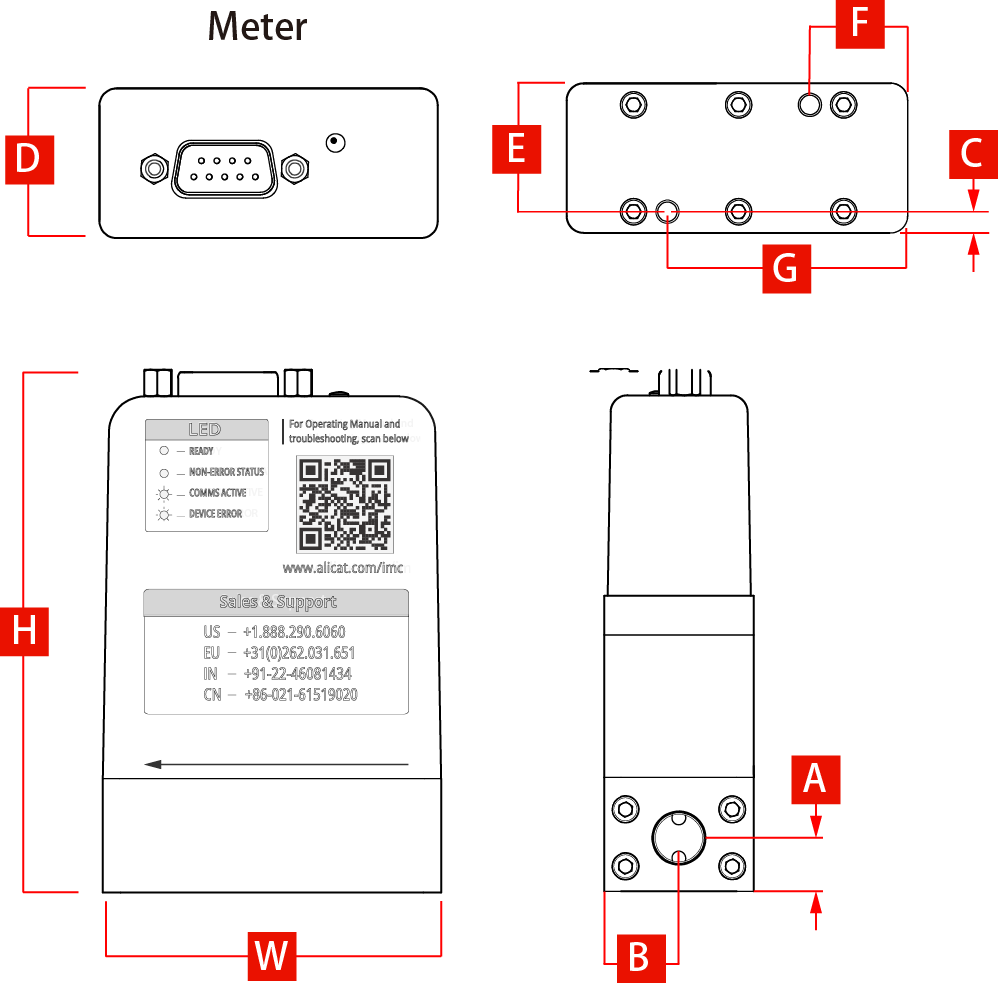 尺寸圖-DOC-MANUAL-IMC (1).png